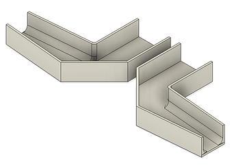 RA model