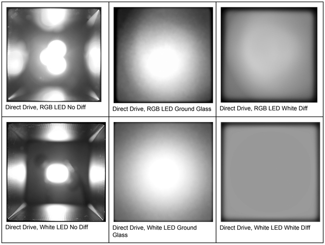 lighting