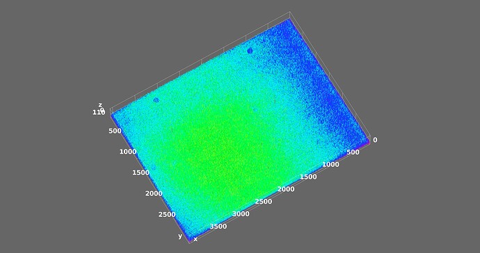20231024 Surface_Plot_of_test