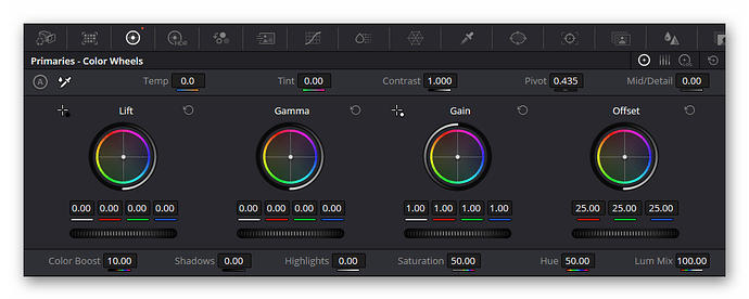 grafik