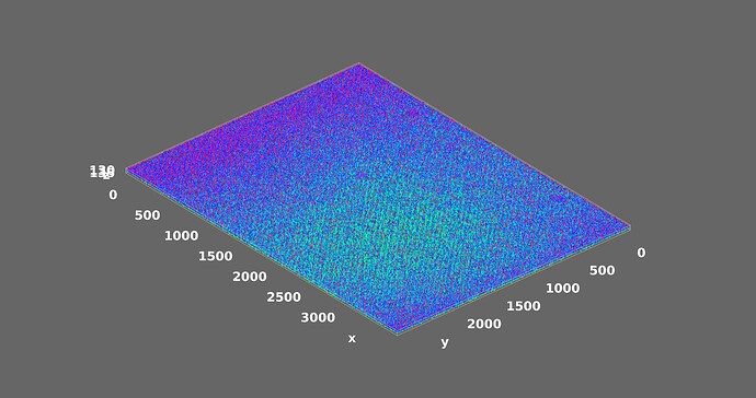 20231026 Surface_Plot_of_20231025test1_16_darktable