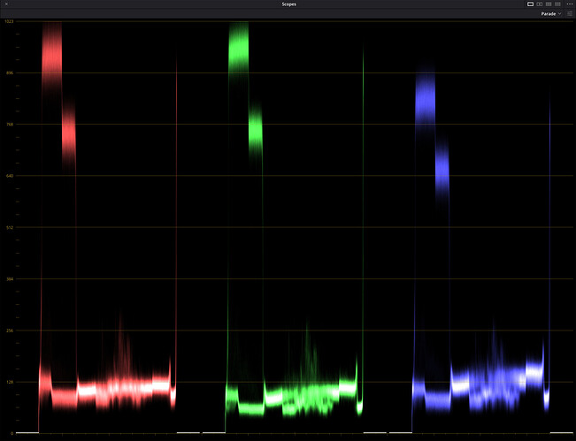 2024-12-11 Resolve church waveform