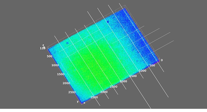 20231024 Surface_Plot_of_test