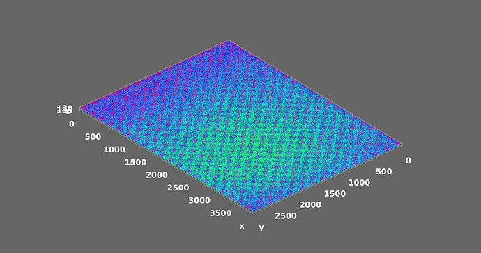 20231026 Entire Image Surface_Plot_of_20231025test1_16_darktable