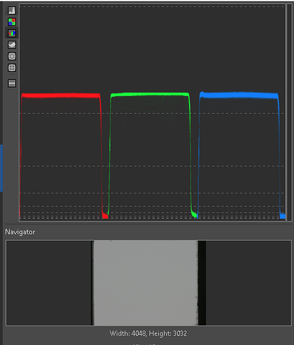 grafik