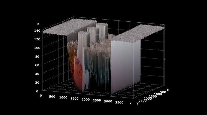 Surface_Plot_of_20230607-2