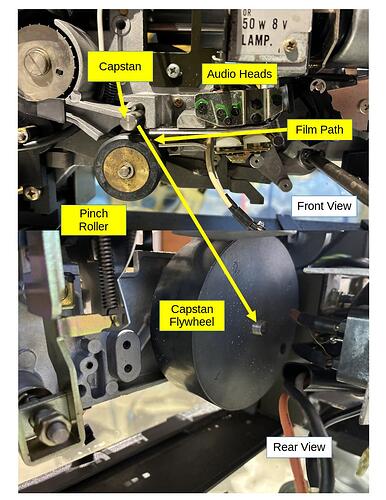 Projector Sound Illustration