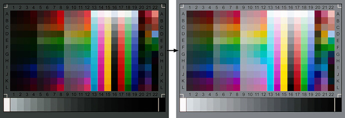 colorProfile