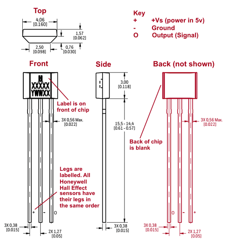 Honeywell chip