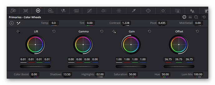 grafik
