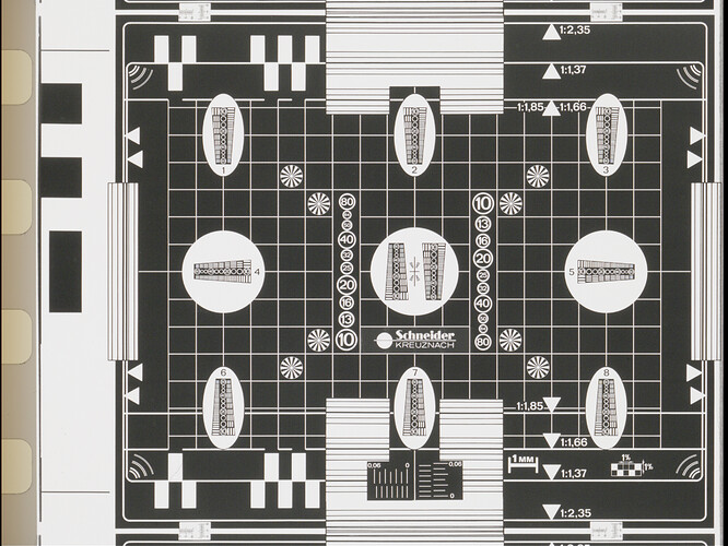 Resolution_chart