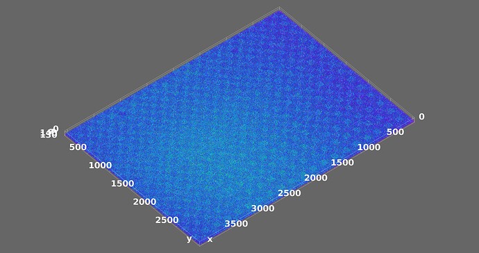 Surface_Plot_of_20231025testdpcdis_01