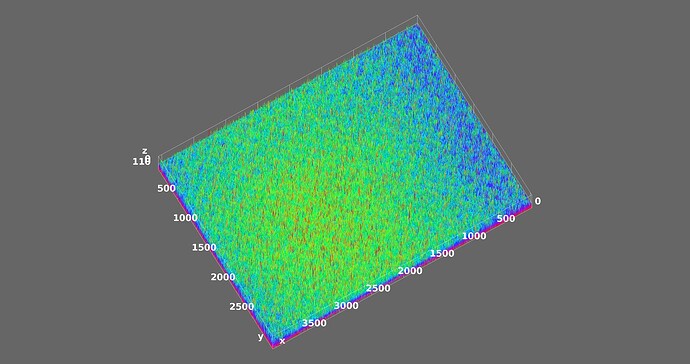 20231024 Surface_Plot_of_test2