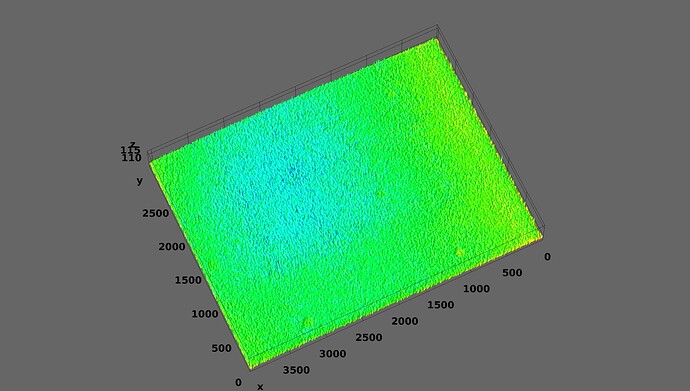 20231024 Surface_Plot_of_test