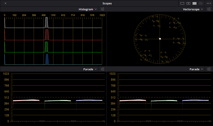 Scope TST2021_001