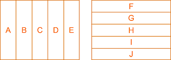 2023-05-30 Focus Zones