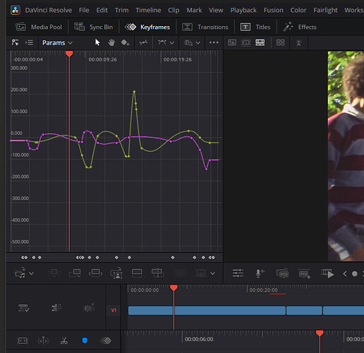 grafik