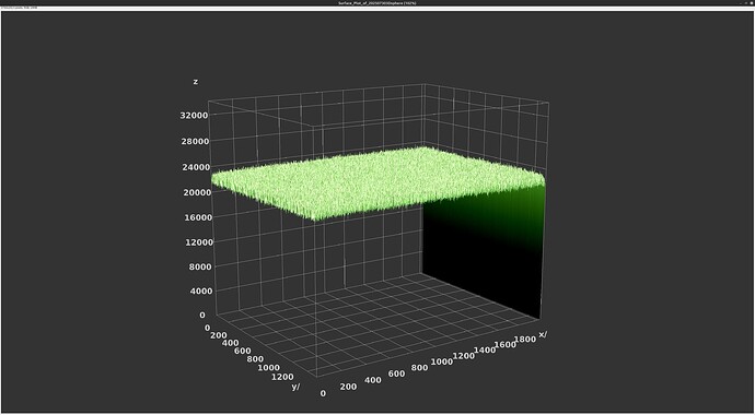 20250730 3D sphere surface plot