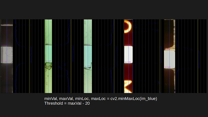 20231006 Cpixip Sprockets Detected