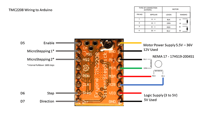Slide3