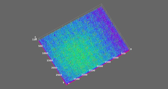 20231024 Surface_Plot_of_test3
